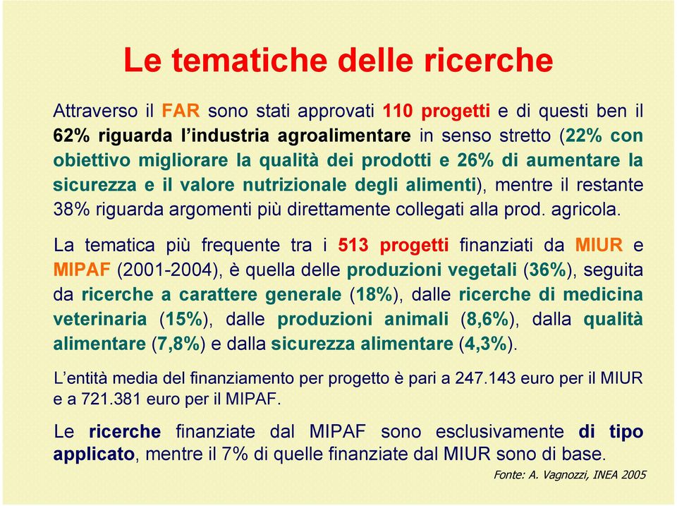 La tematica più frequente tra i 513 progetti finanziati da MIUR e MIPAF (2001-2004), è quella delle produzioni vegetali (36%), seguita da ricerche a carattere generale (18%), dalle ricerche di