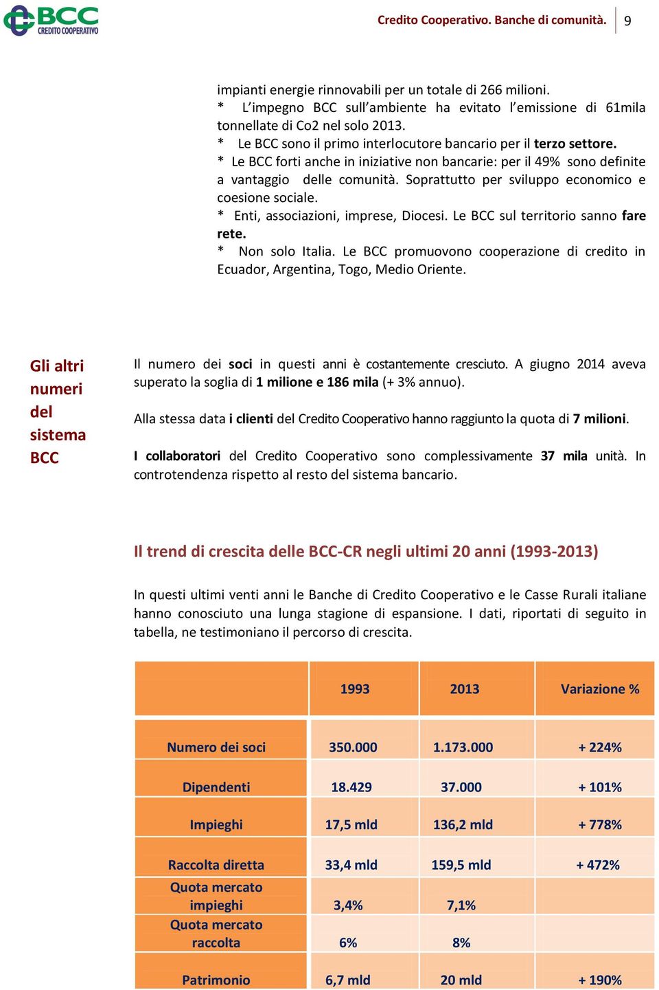 Soprattutto per sviluppo economico e coesione sociale. * Enti, associazioni, imprese, Diocesi. Le BCC sul territorio sanno fare rete. * Non solo Italia.