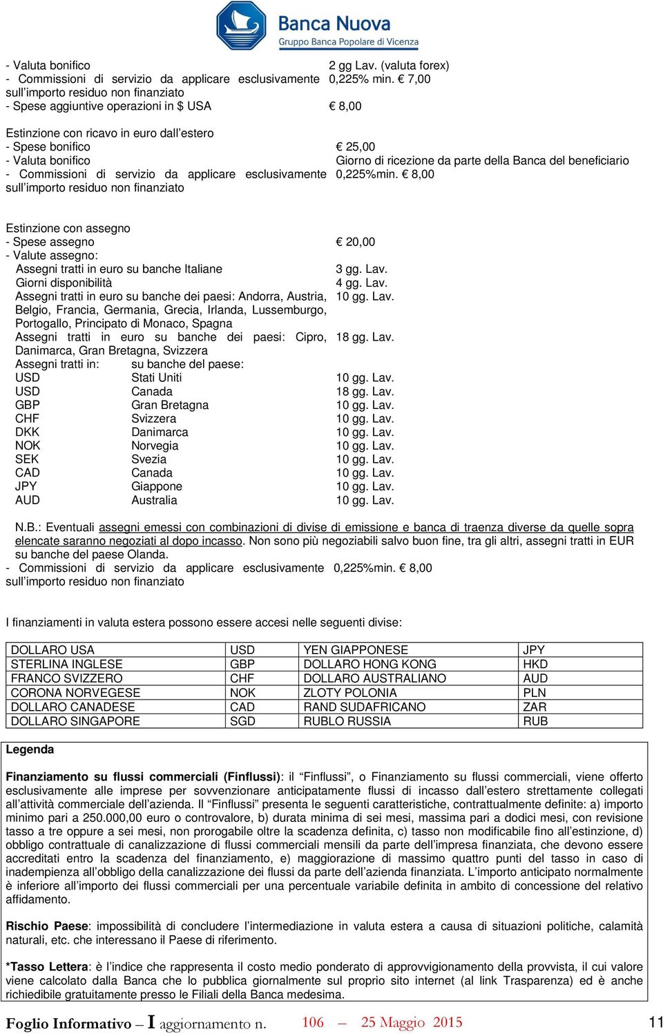 della Banca del beneficiario - Commissioni di servizio da applicare esclusivamente 0,225%min.