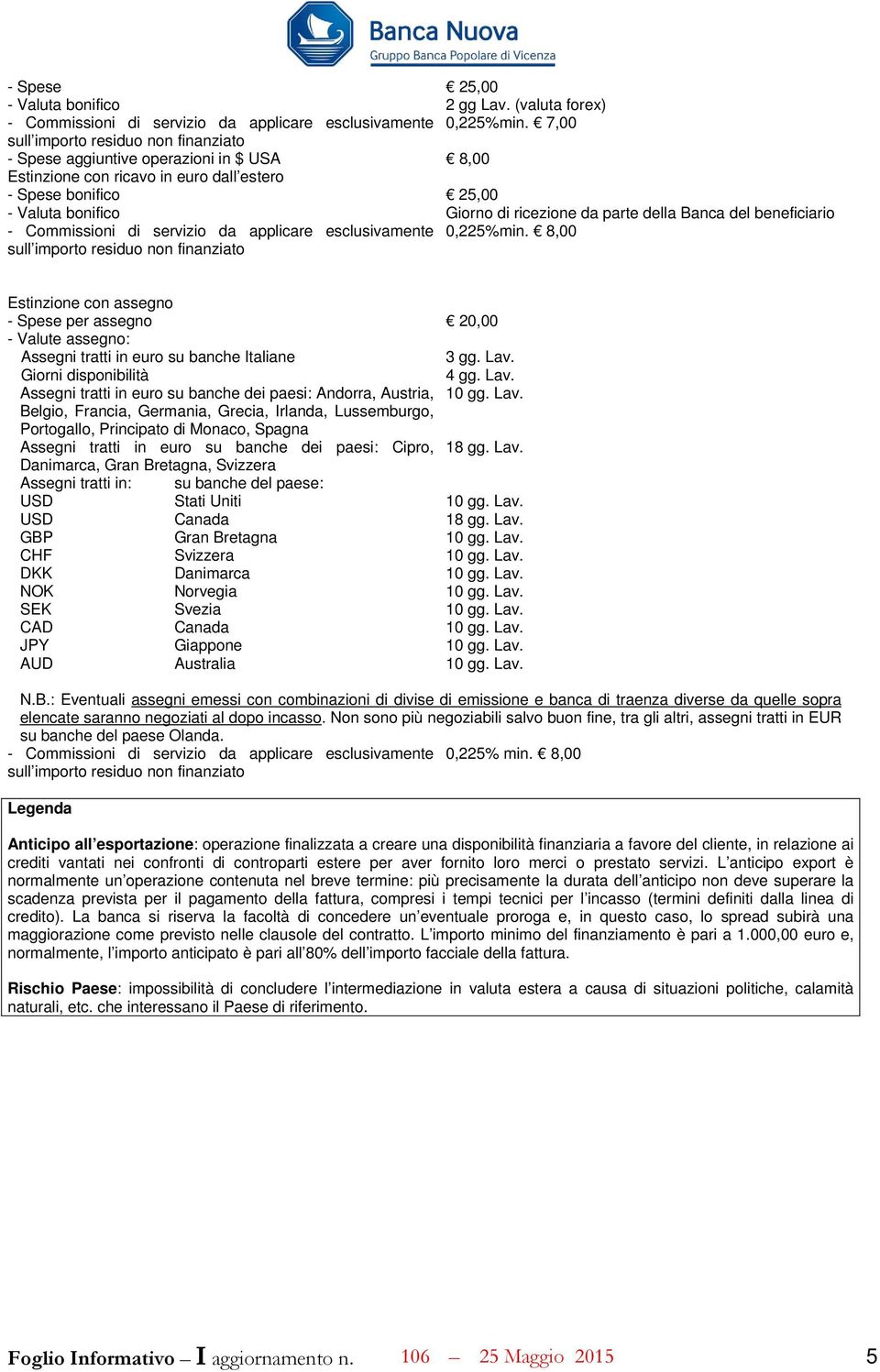 della Banca del beneficiario - Commissioni di servizio da applicare esclusivamente 0,225%min.