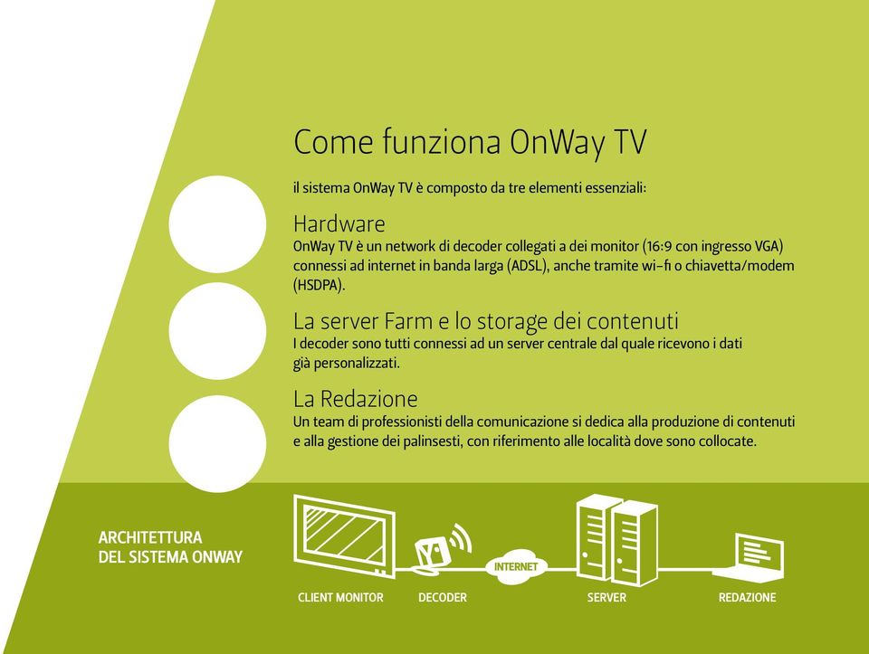 La server Farm e lo storage dei contenuti I decoder sono tutti connessi ad un server centrale dal quale ricevono i dati già personalizzati.