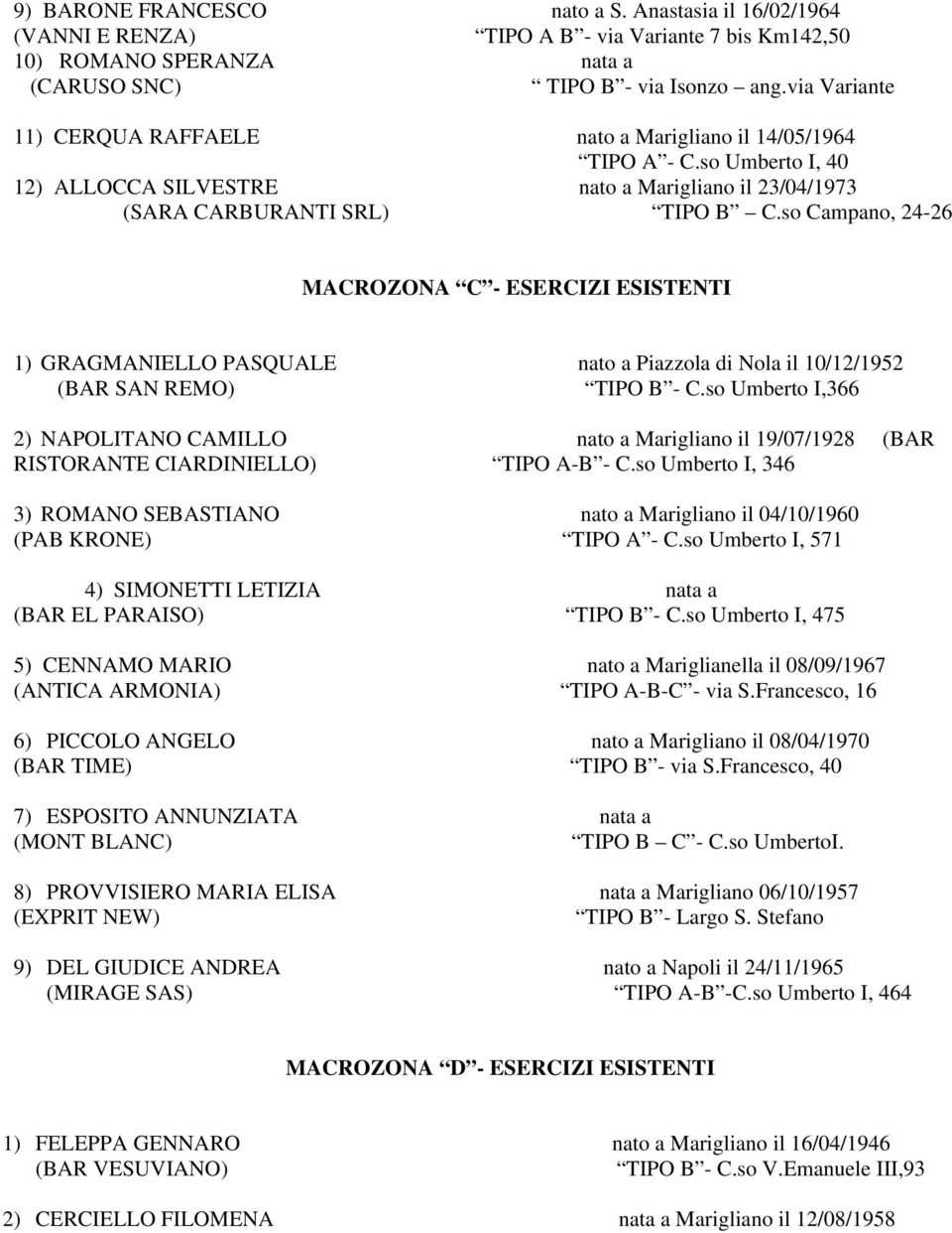 so Campano, 24-26 MACROZONA C - ESERCIZI ESISTENTI 1) GRAGMANIELLO PASQUALE nato a Piazzola di Nola il 10/12/1952 (BAR SAN REMO) TIPO B - C.