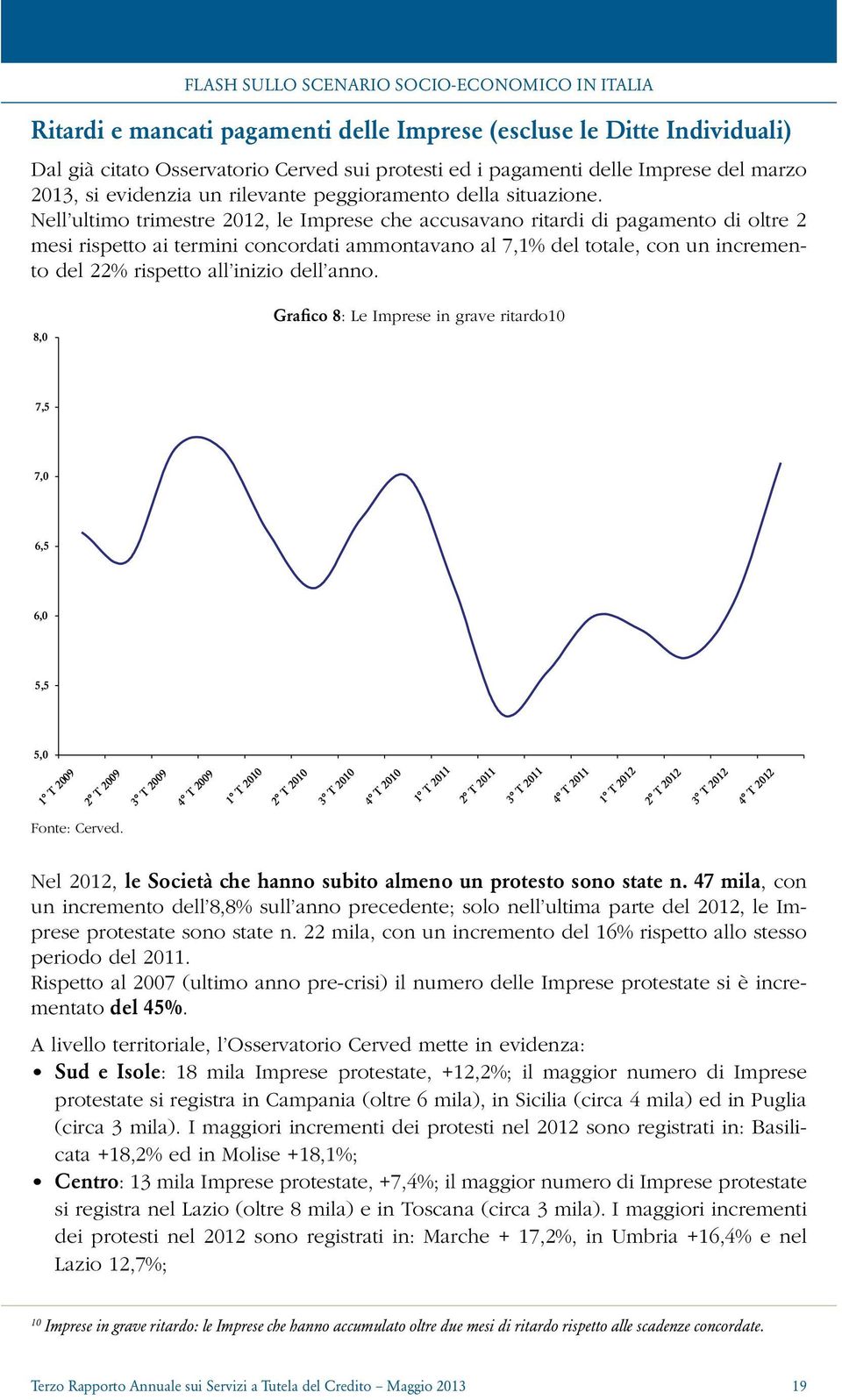 Nell ultimo trimestre 2012, le Imprese che accusavano ritardi di pagamento di oltre 2 mesi rispetto ai termini concordati ammontavano al 7,1% del totale, con un incremento del 22% rispetto all inizio