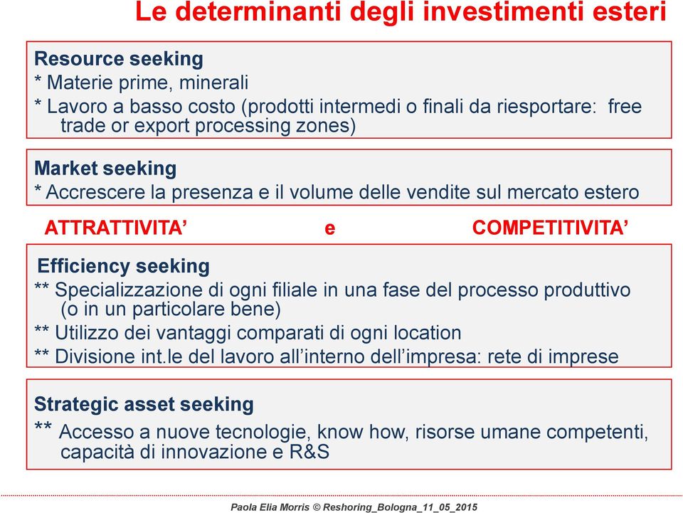 Specializzazione di ogni filiale in una fase del processo produttivo (o in un particolare bene) ** Utilizzo dei vantaggi comparati di ogni location ** Divisione int.