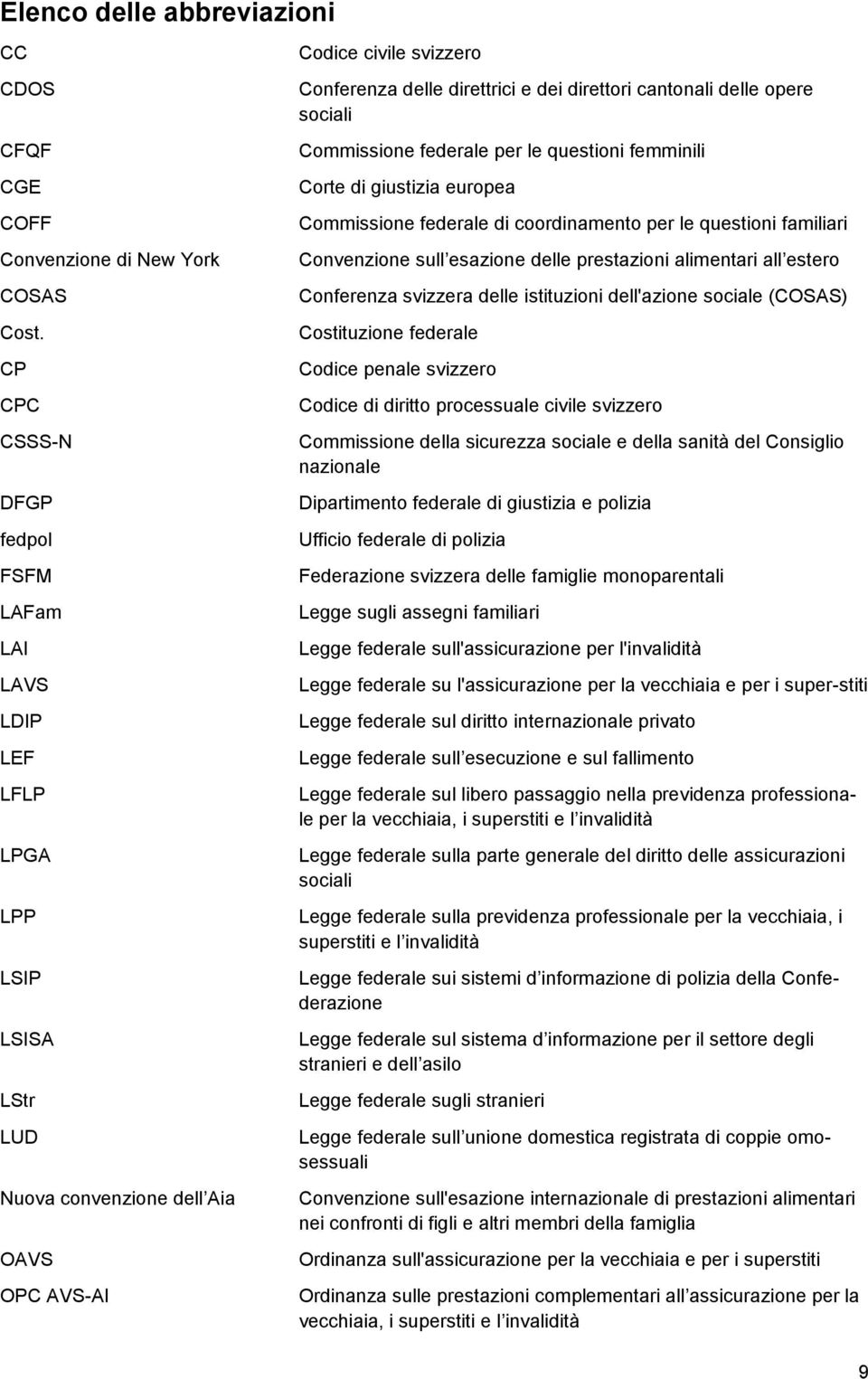 cantonali delle opere sociali Commissione federale per le questioni femminili Corte di giustizia europea Commissione federale di coordinamento per le questioni familiari Convenzione sull esazione