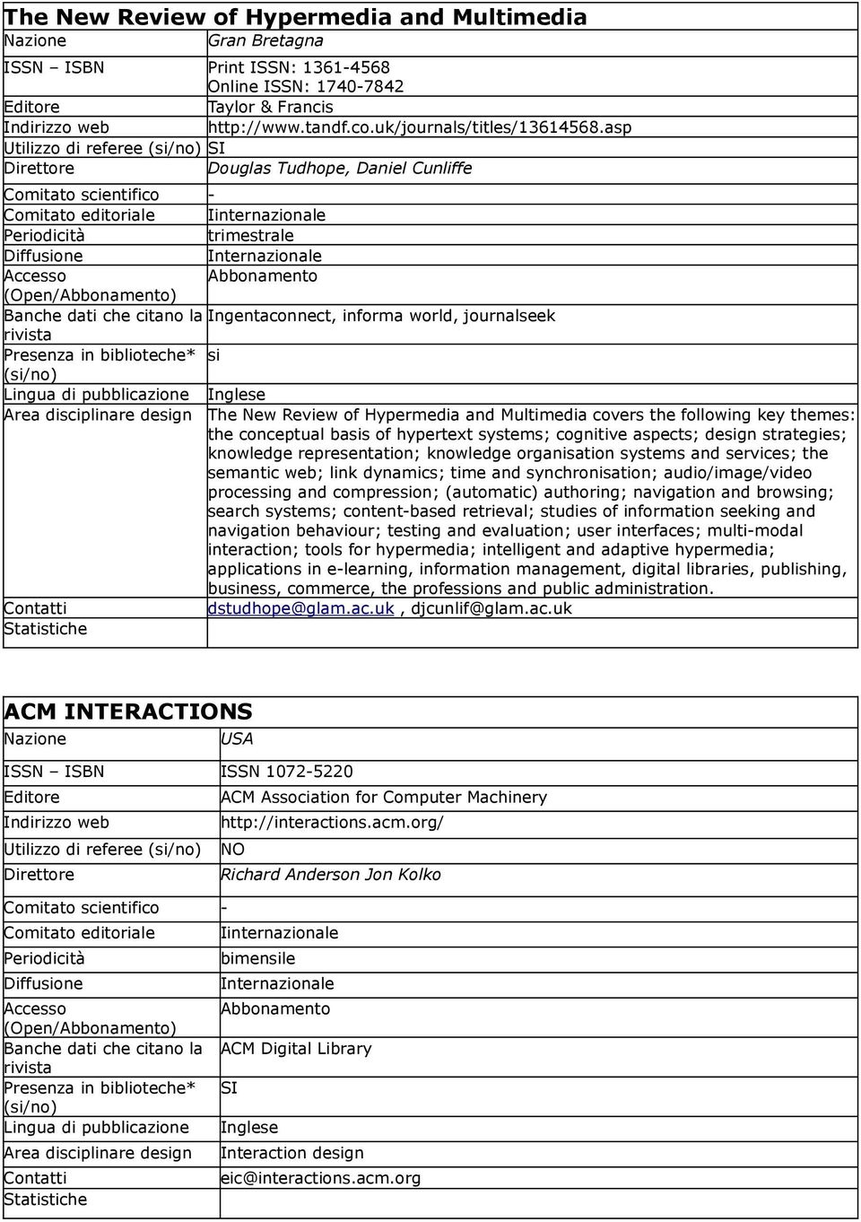 conceptual basis of hypertext systems; cognitive aspects; design strategies; knowledge representation; knowledge organisation systems and services; the semantic web; link dynamics; time and