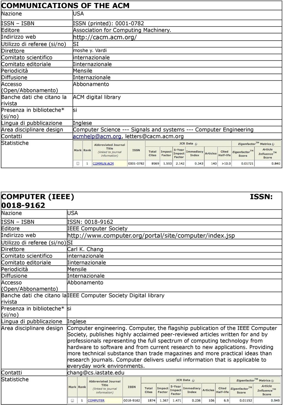computer.org/portal/site/computer/index.jsp Utilizzo di referee Carl K. Chang Mensile IEEE Computer Society Digital library Computer engineering.