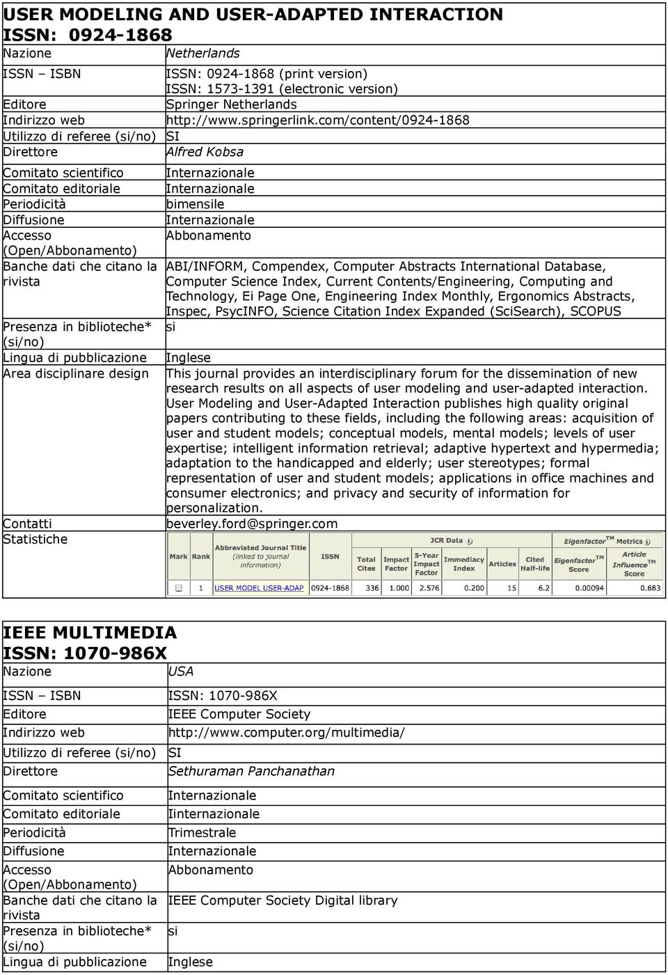 com/content/0924-1868 Alfred Kobsa bimensile ABI/INFORM, Compendex, Computer Abstracts International Database, Computer Science Index, Current Contents/Engineering, Computing and Technology, Ei Page