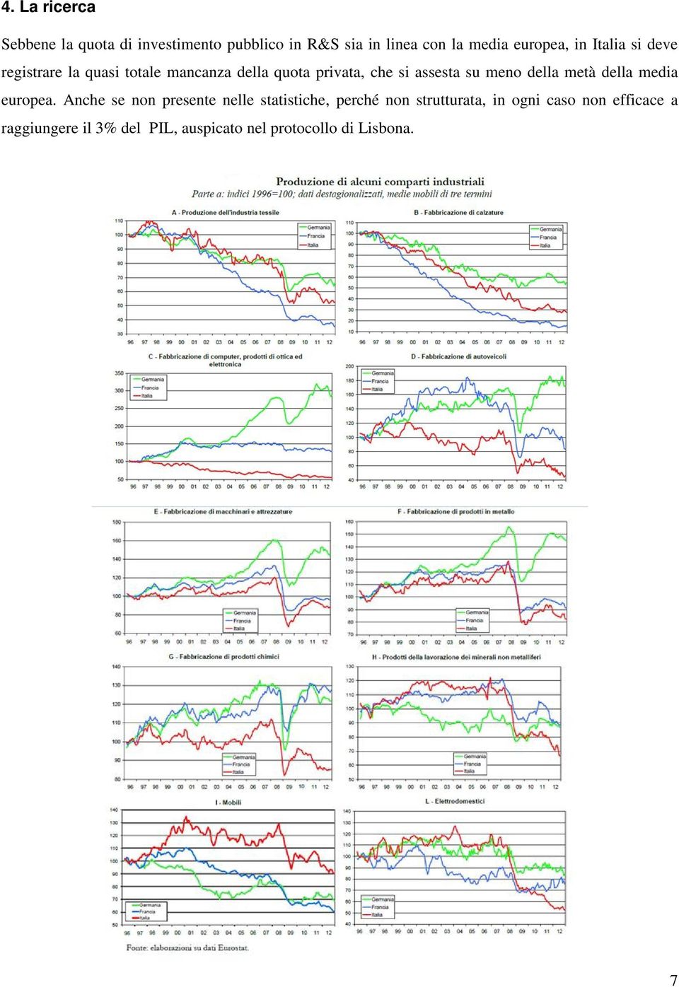 assesta su meno della metà della media europea.