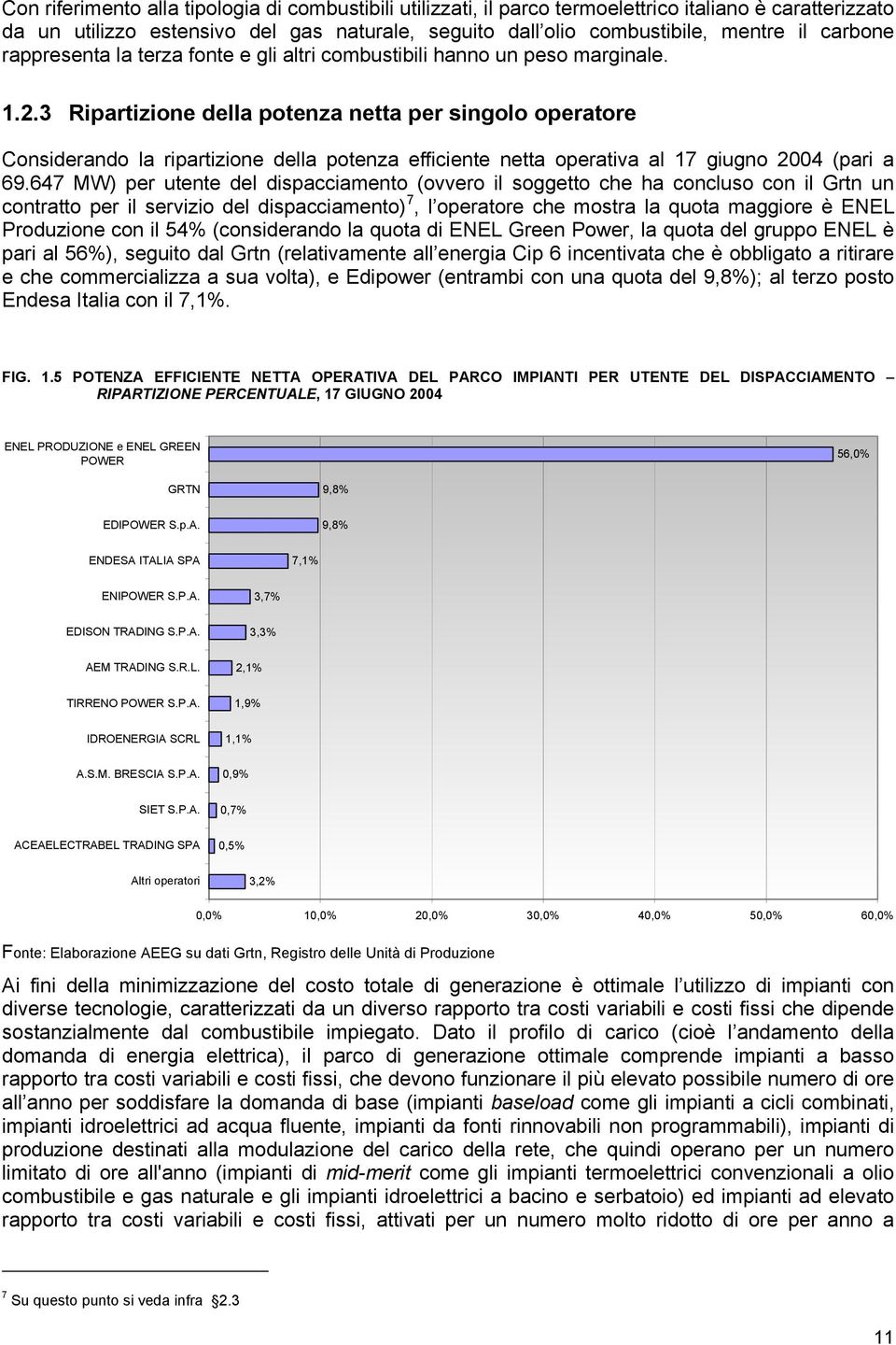 3 Ripartizione della potenza netta per singolo operatore Considerando la ripartizione della potenza efficiente netta operativa al 17 giugno 2004 (pari a 69.