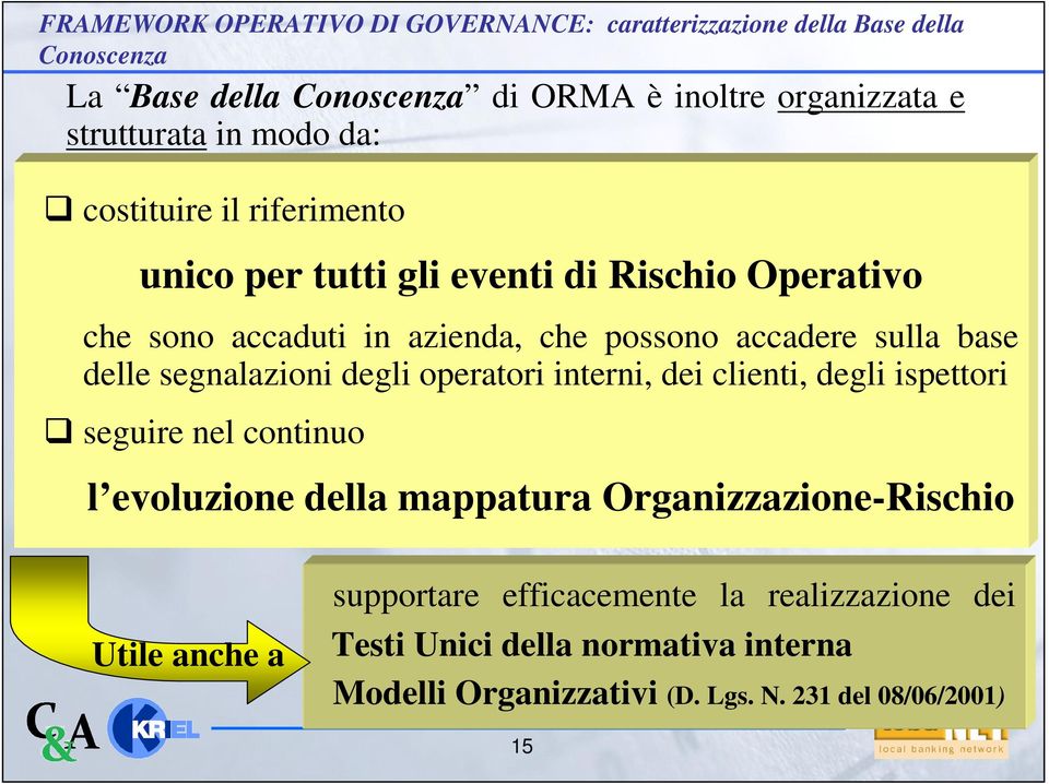 sulla base delle segnalazioni degli operatori interni, dei clienti, degli ispettori seguire nel continuo l evoluzione della mappatura