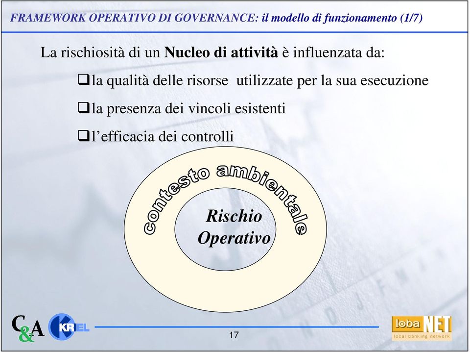 qualità delle risorse utilizzate per la sua esecuzione la presenza