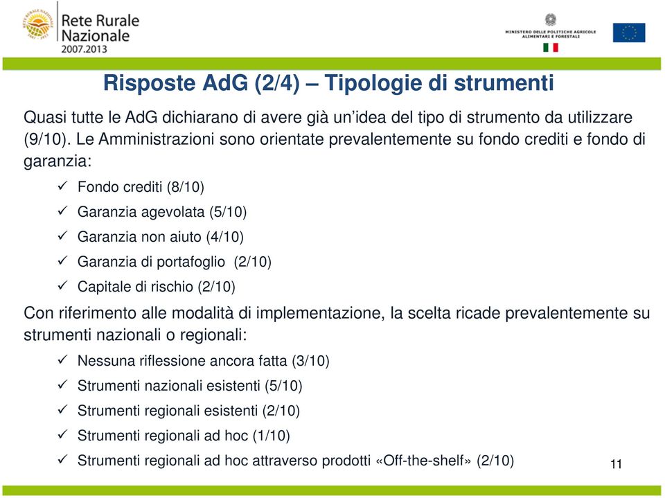 portafoglio (2/10) Capitale di rischio (2/10) Con riferimento alle modalità di implementazione, la scelta ricade prevalentemente su strumenti nazionali o regionali: Nessuna