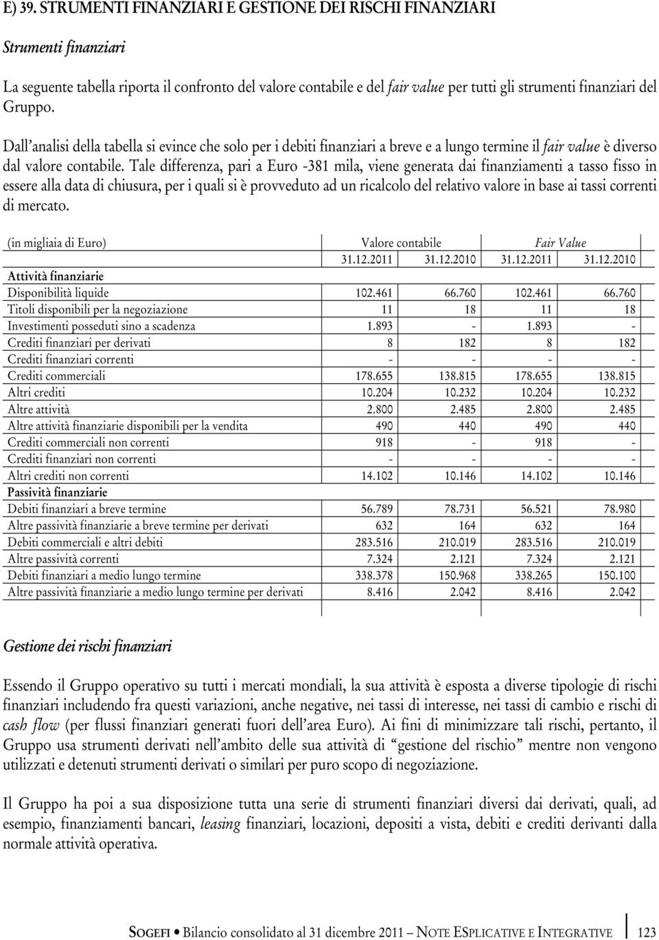 Dall analisi della tabella si evince che solo per i debiti finanziari a breve e a lungo termine il fair value è diverso dal valore contabile.