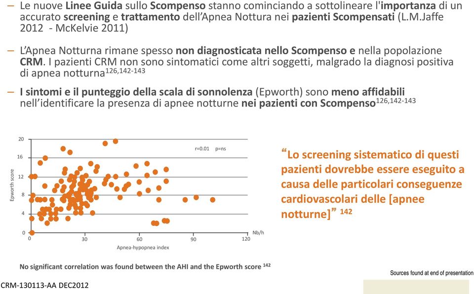 I pazienti CRM non sono sintomatici come altri soggetti, malgrado la diagnosi positiva di apnea notturna 126,142-143 I sintomi e il punteggio della scala di sonnolenza (Epworth) sono meno affidabili