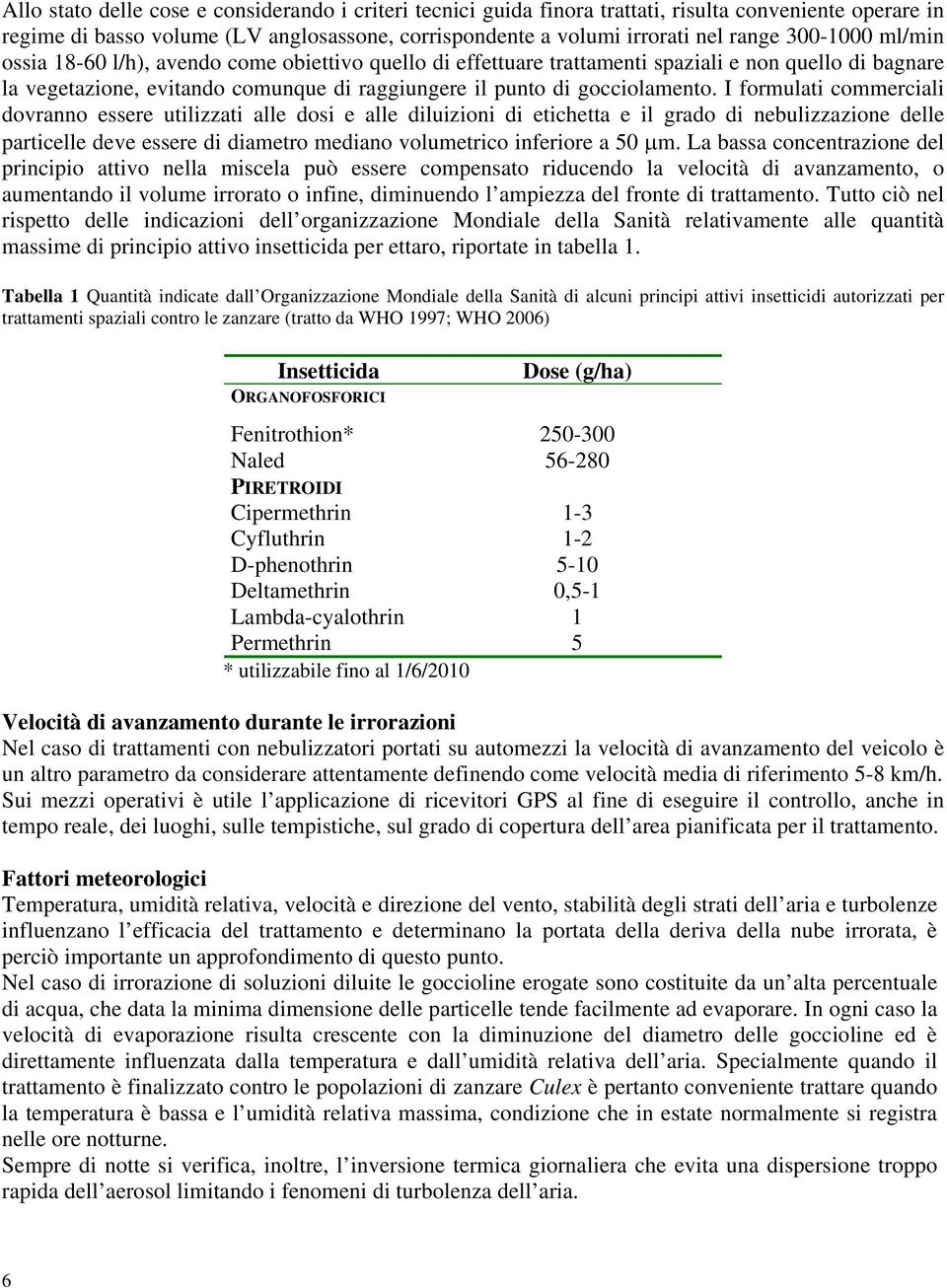 I formulati commerciali dovranno essere utilizzati alle dosi e alle diluizioni di etichetta e il grado di nebulizzazione delle particelle deve essere di diametro mediano volumetrico inferiore a 50 μm.