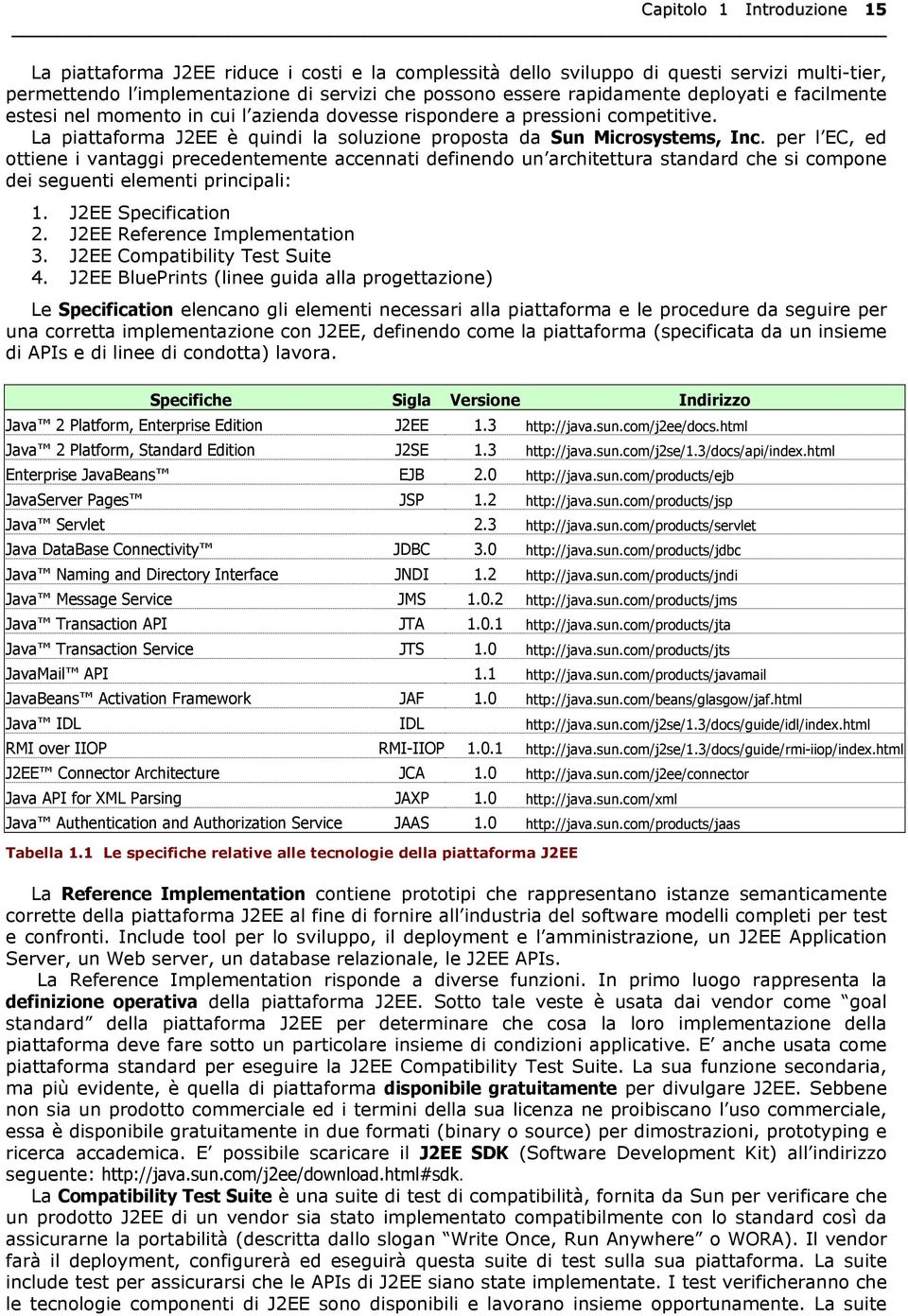 per l EC, ed ottiene i vantaggi precedentemente accennati definendo un architettura standard che si compone dei seguenti elementi principali: 1. J2EE Specification 2. J2EE Reference Implementation 3.