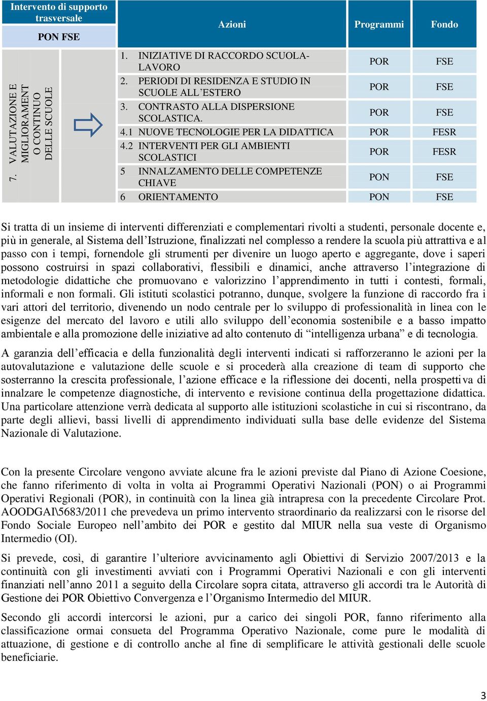 2 INTERVENTI PER GLI AMBIENTI SCOLASTICI POR FESR 5 INNALZAMENTO DELLE COMPETENZE CHIAVE PON FSE 6 ORIENTAMENTO PON FSE Si tratta di un insieme di interventi differenziati e complementari rivolti a