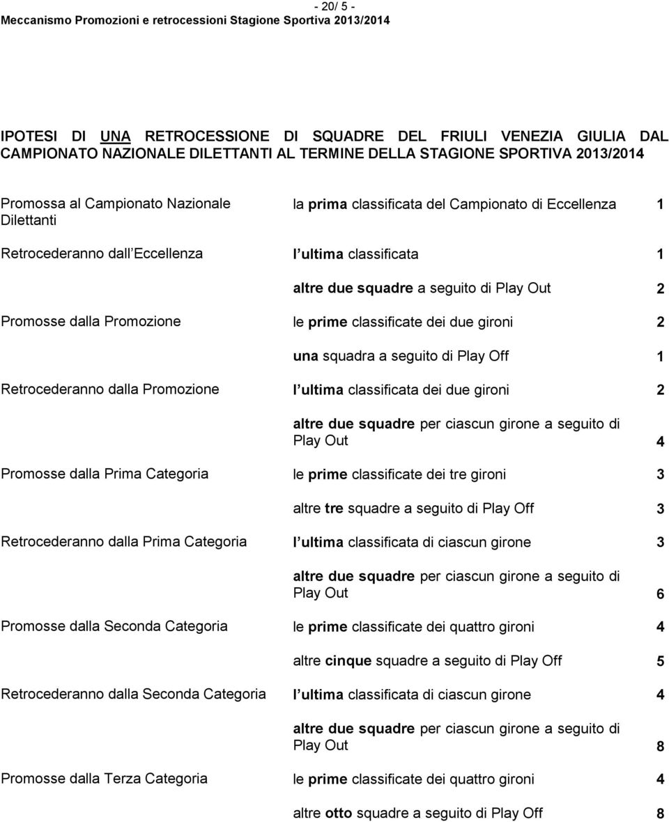 dalla Promozione Promosse dalla Prima Categoria Retrocederanno dalla Prima Categoria Promosse dalla Seconda Categoria Retrocederanno dalla Seconda Categoria Promosse dalla Terza Categoria l ultima