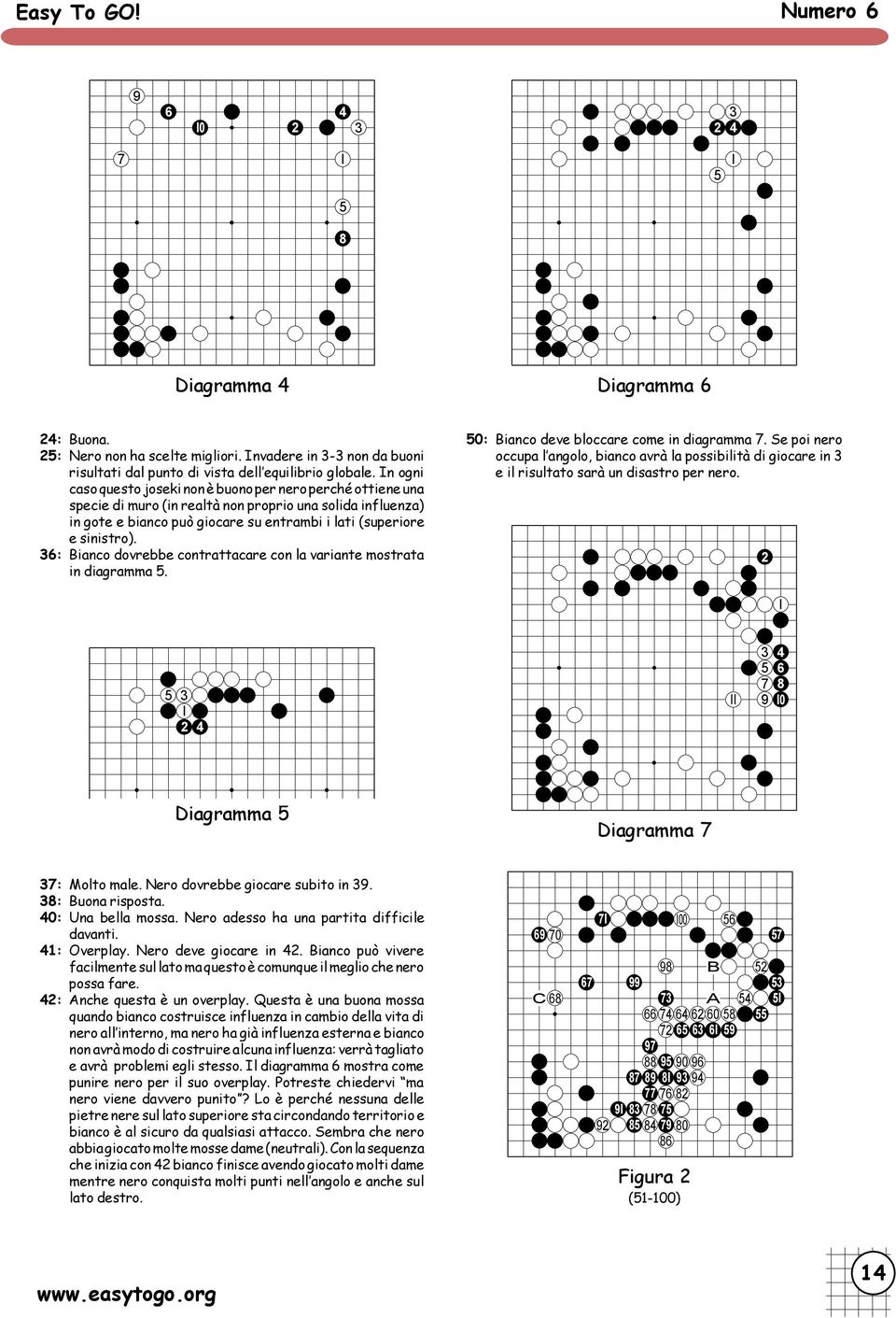 36: Bianco dovrebbe contrattacare con la variante mostrata in diagramma 5. 50: Bianco deve bloccare come in diagramma 7.