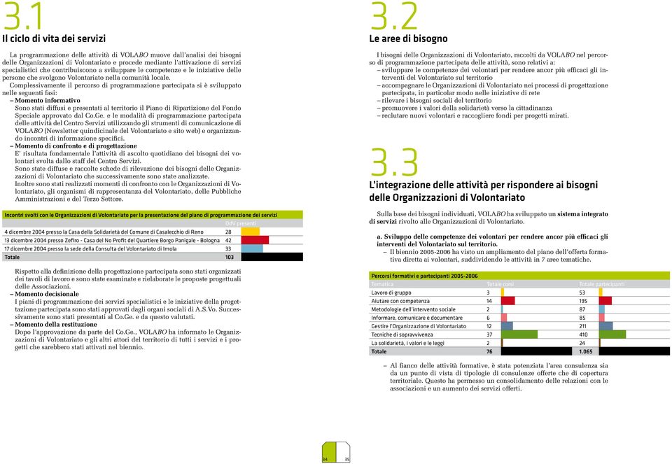 Complessivamente il percorso di programmazione partecipata si è sviluppato nelle seguenti fasi: Momento informativo Sono stati diffusi e presentati al territorio il Piano di Ripartizione del Fondo