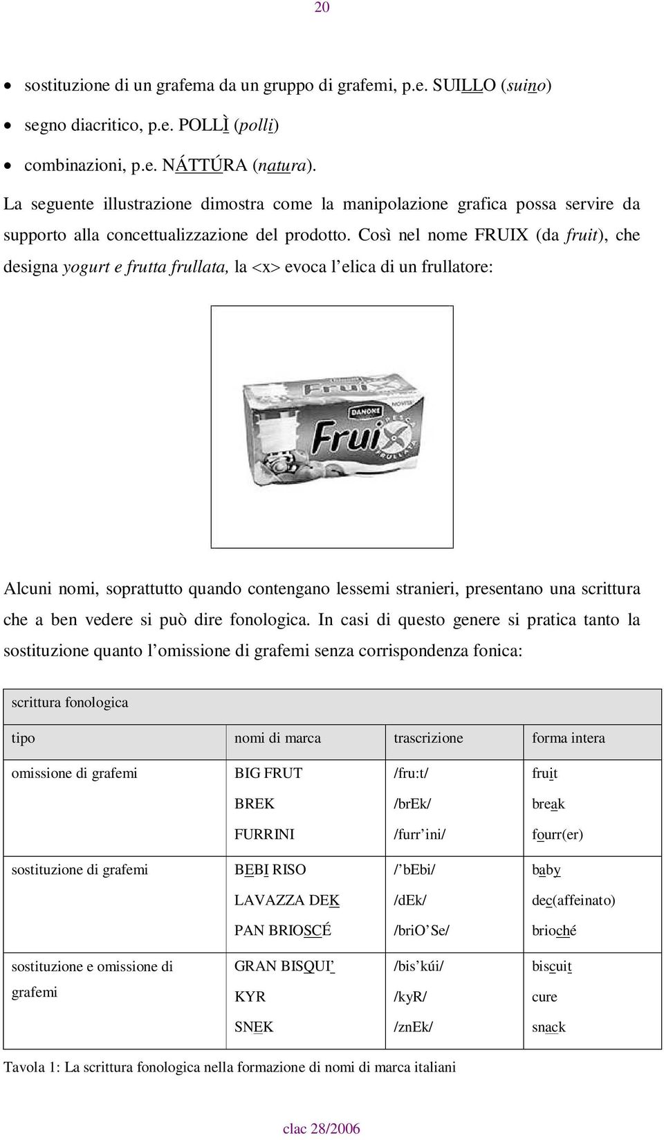 Così nel nome FRUIX (da fruit), che designa yogurt e frutta frullata, la <x> evoca l elica di un frullatore: Alcuni nomi, soprattutto quando contengano lessemi stranieri, presentano una scrittura che