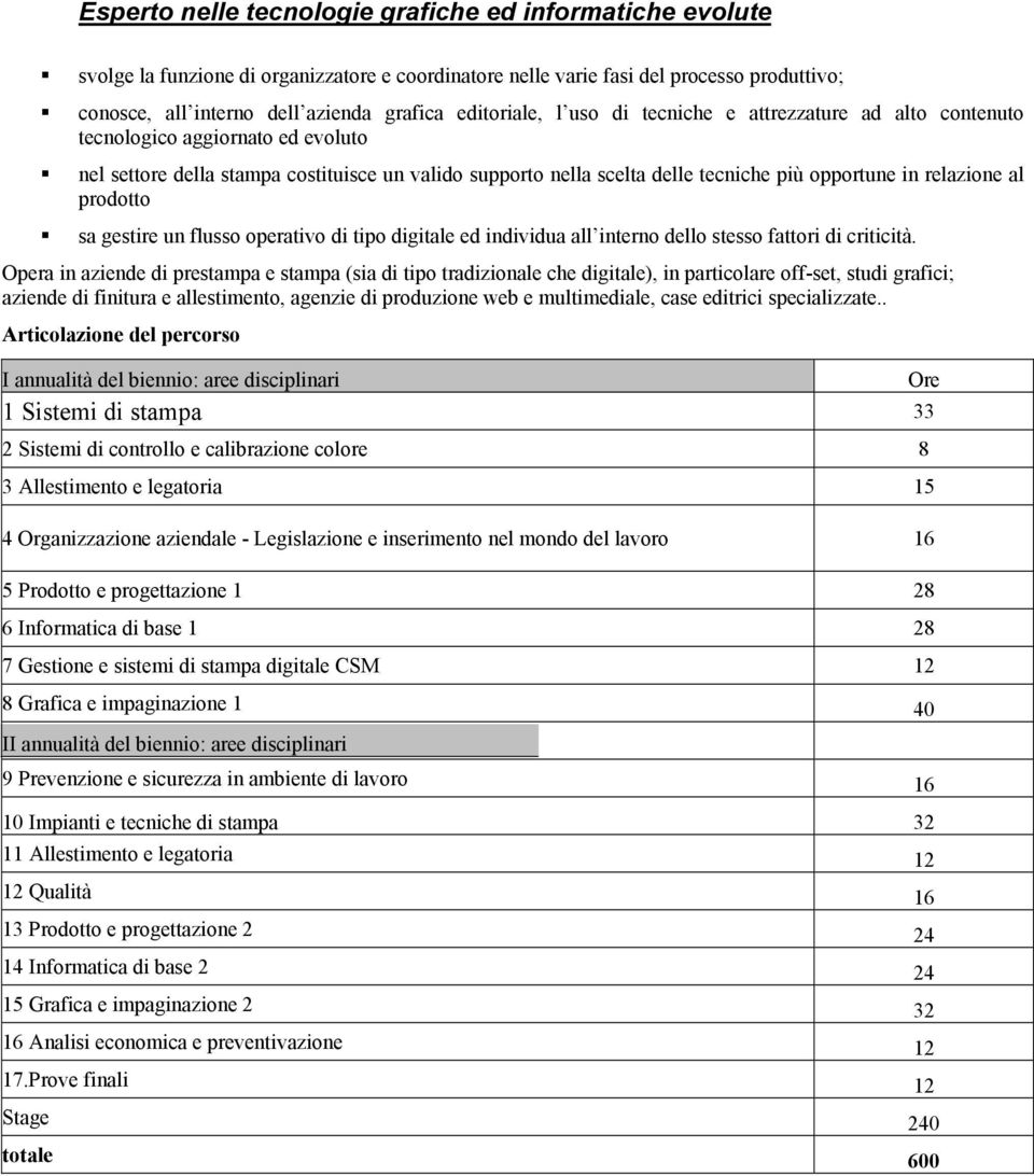 relazione al prodotto sa gestire un flusso operativo di tipo digitale ed individua all interno dello stesso fattori di criticità.