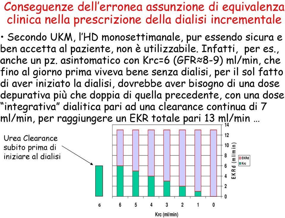 asintomatico con Krc=6 (GFR 8-9) ml/min, che fino al giorno prima viveva bene senza dialisi, per il sol fatto di aver iniziato la dialisi, dovrebbe aver bisogno di una dose