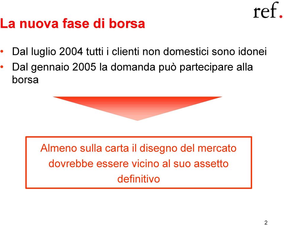 può partecipare alla borsa Almeno sulla carta il disegno