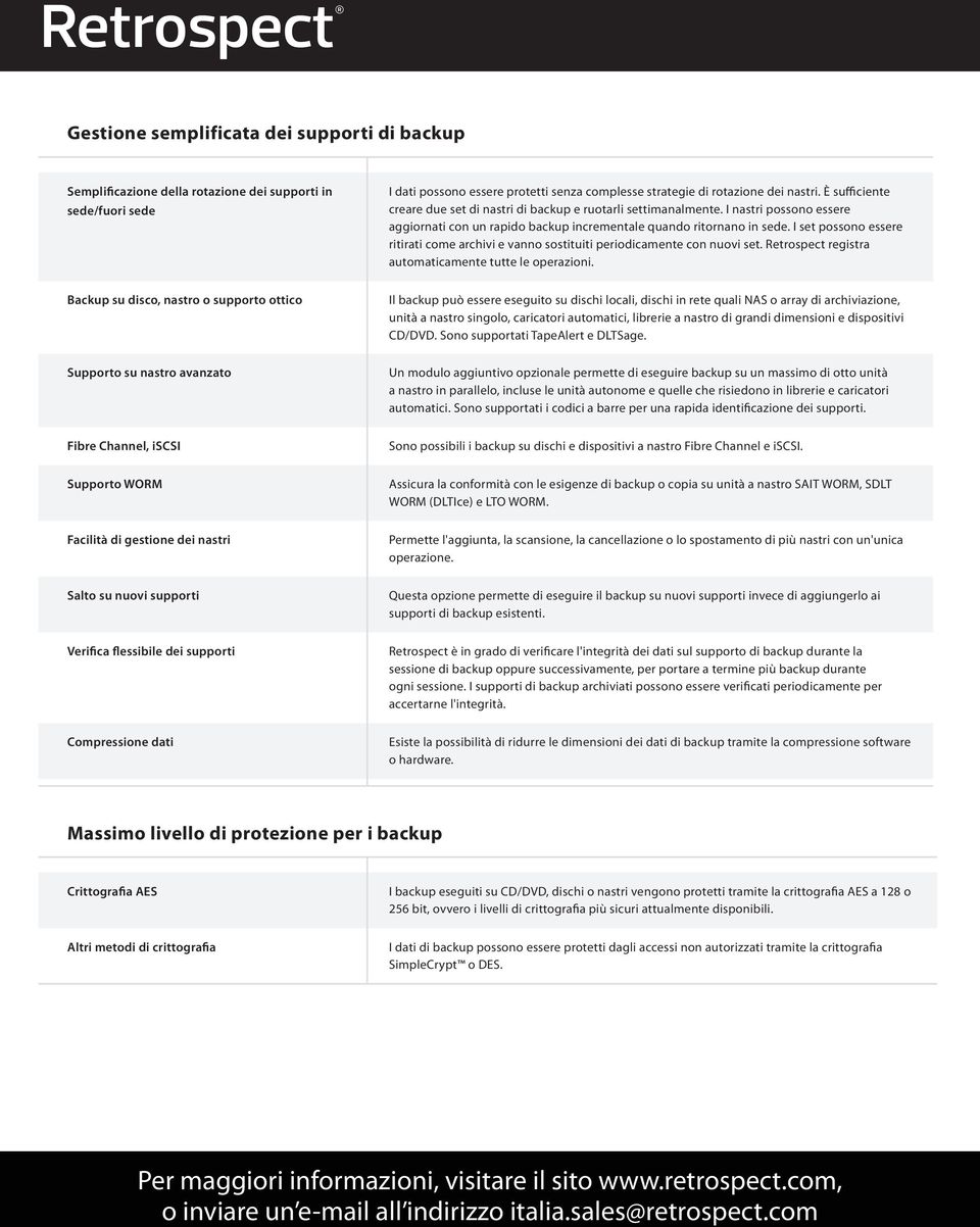 I set possono essere ritirati come archivi e vanno sostituiti periodicamente con nuovi set. Retrospect registra automaticamente tutte le operazioni.