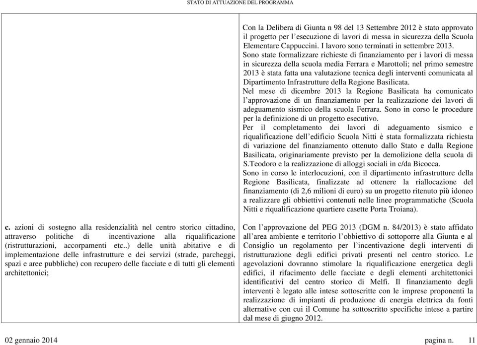 Sono state formalizzare richieste di finanziamento per i lavori di messa in sicurezza della scuola media Ferrara e Marottoli; nel primo semestre 2013 è stata fatta una valutazione tecnica degli