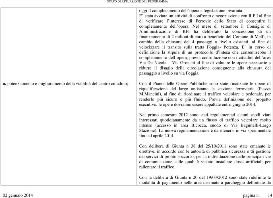 Nel mese di settembre il Consiglio di Amministrazione di RFI ha deliberato la concessione di un finanziamento di 2 milioni di euro a beneficio del Comune di Melfi, in cambio della chiusura dei 4