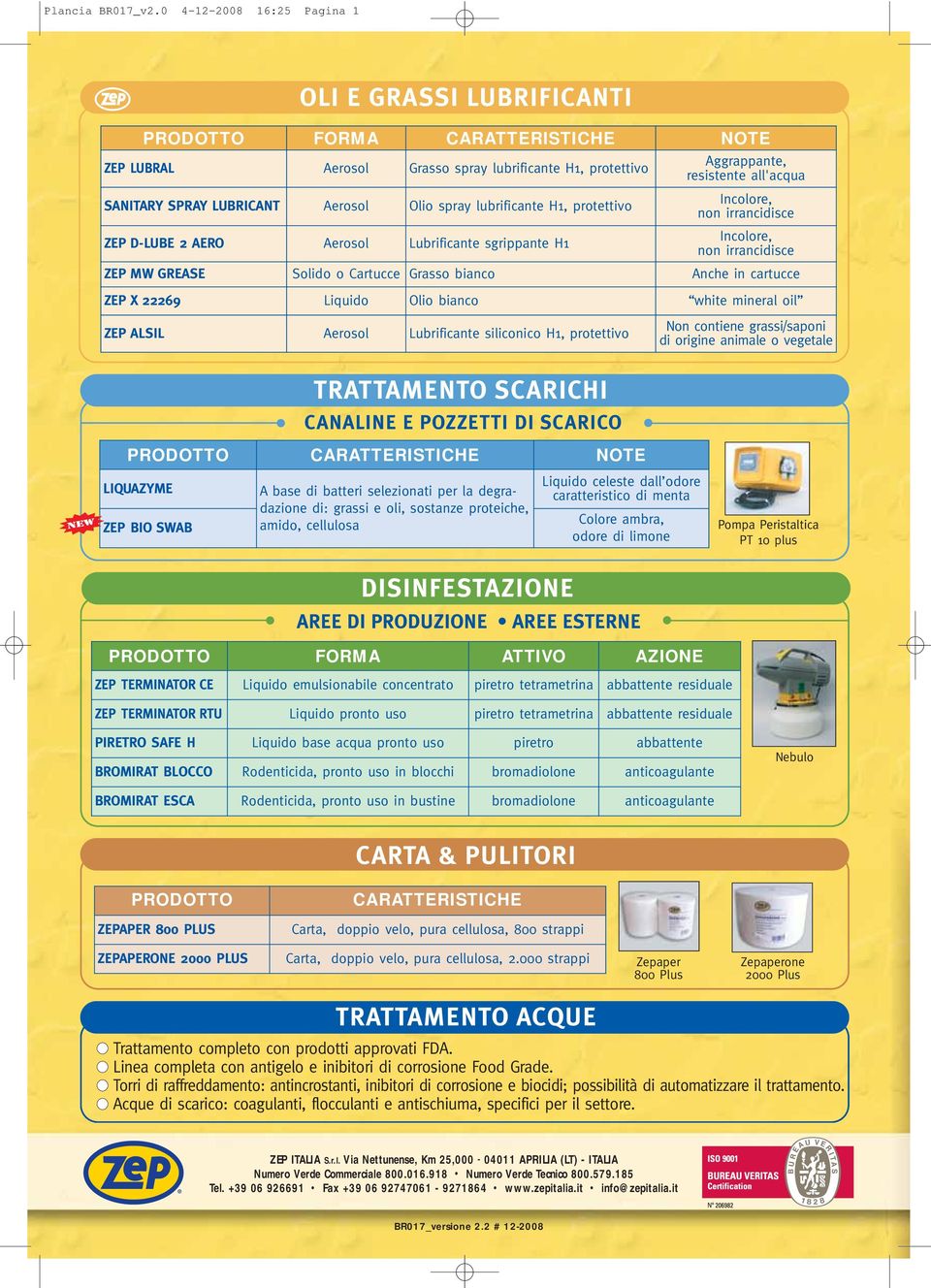 LUBRICANT Aerosol Olio spray lubrificante H1, protettivo Incolore, non irrancidisce ZEP D-LUBE 2 AERO Aerosol Lubrificante sgrippante H1 Incolore, non irrancidisce ZEP MW GREASE Solido o Cartucce