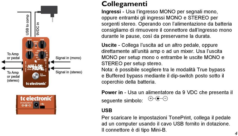 Uscite - Collega l uscita ad un altro pedale, oppure direttamente all unità amp o ad un mixer. Usa l uscita MONO per setup mono o entrambe le uscite MONO e STEREO per setup stereo.