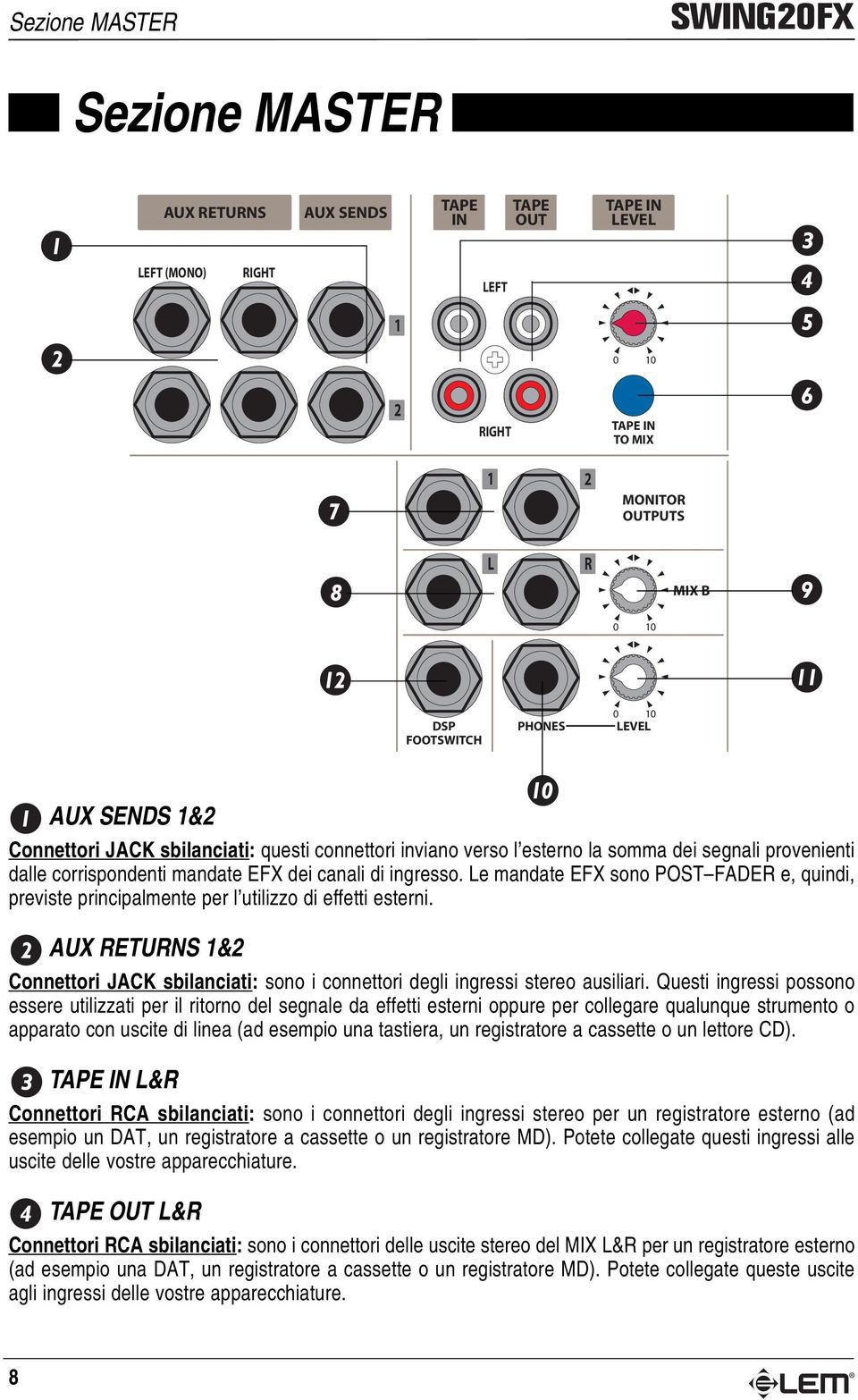 Le mandate EFX sono POST FADER e, quindi, previste principalmente per l utilizzo di effetti esterni. AUX RETURNS 1& Connettori JACK sbilanciati: sono i connettori degli ingressi stereo ausiliari.