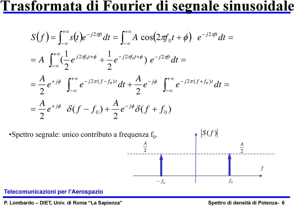 di Roma La Sapinza Spro di dnsià di onza- 6