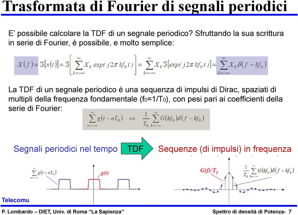 impulsi di Dirac, spaziai di mulipli dlla rqunza ondamnal =/, con psi pari ai coicini dlla sri di Fourir: