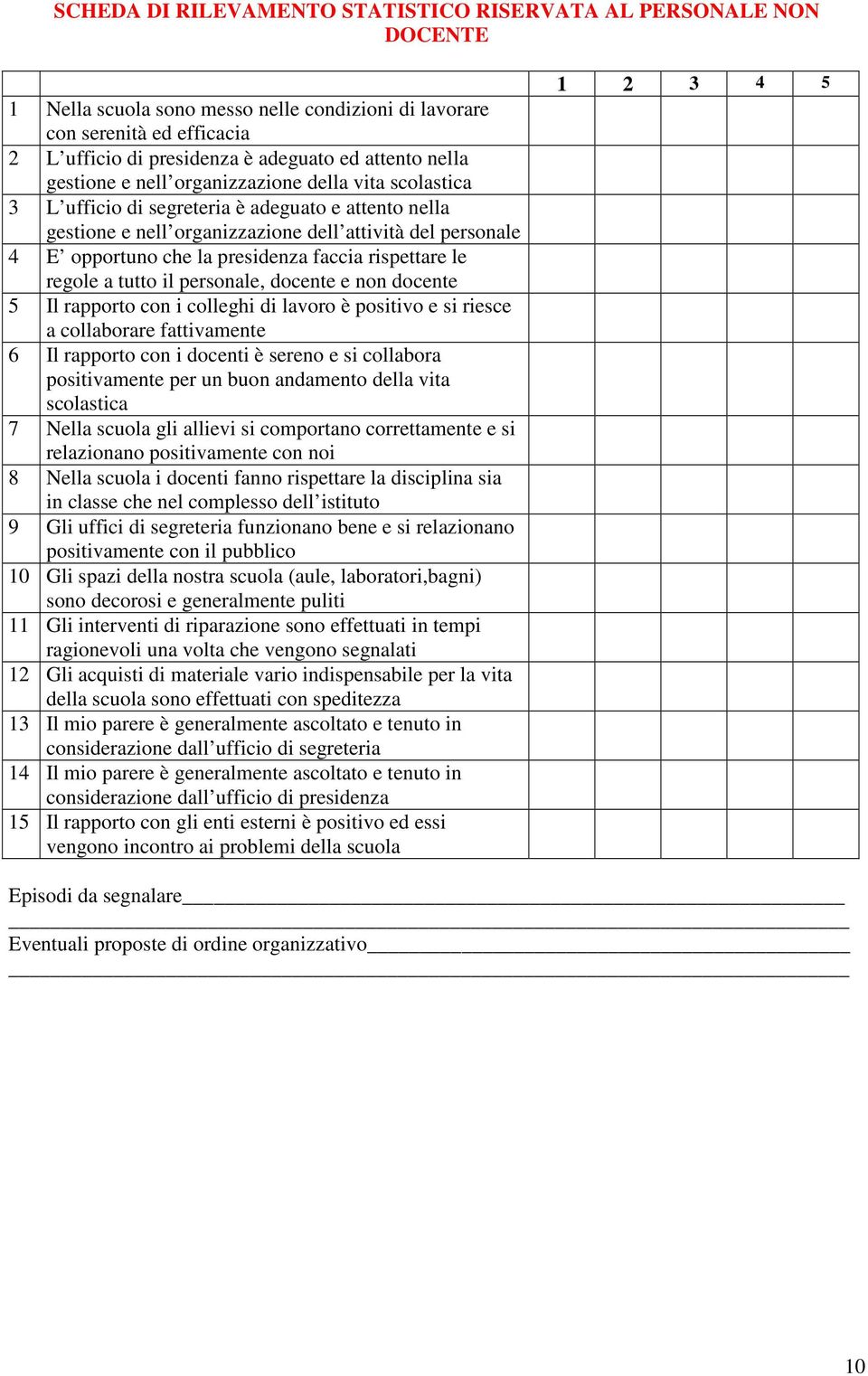 presidenza faccia rispettare le regole a tutto il personale, docente e non docente 5 Il rapporto con i colleghi di lavoro è positivo e si riesce a collaborare fattivamente 6 Il rapporto con i docenti