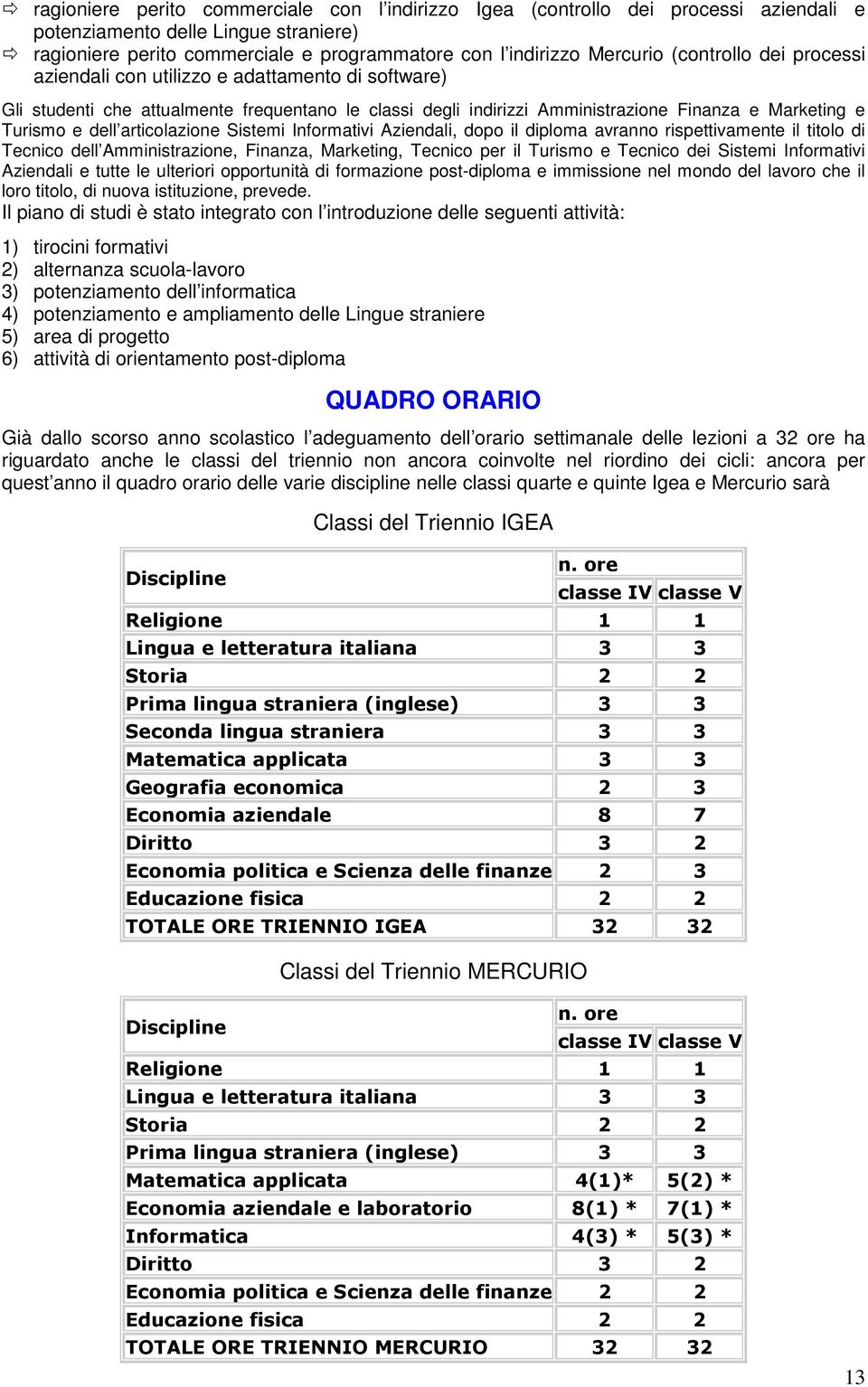 articolazione Sistemi Informativi Aziendali, dopo il diploma avranno rispettivamente il titolo di Tecnico dell Amministrazione, Finanza, Marketing, Tecnico per il Turismo e Tecnico dei Sistemi