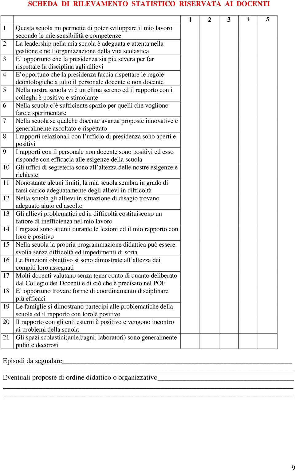 faccia rispettare le regole deontologiche a tutto il personale docente e non docente 5 Nella nostra scuola vi è un clima sereno ed il rapporto con i colleghi è positivo e stimolante 6 Nella scuola c