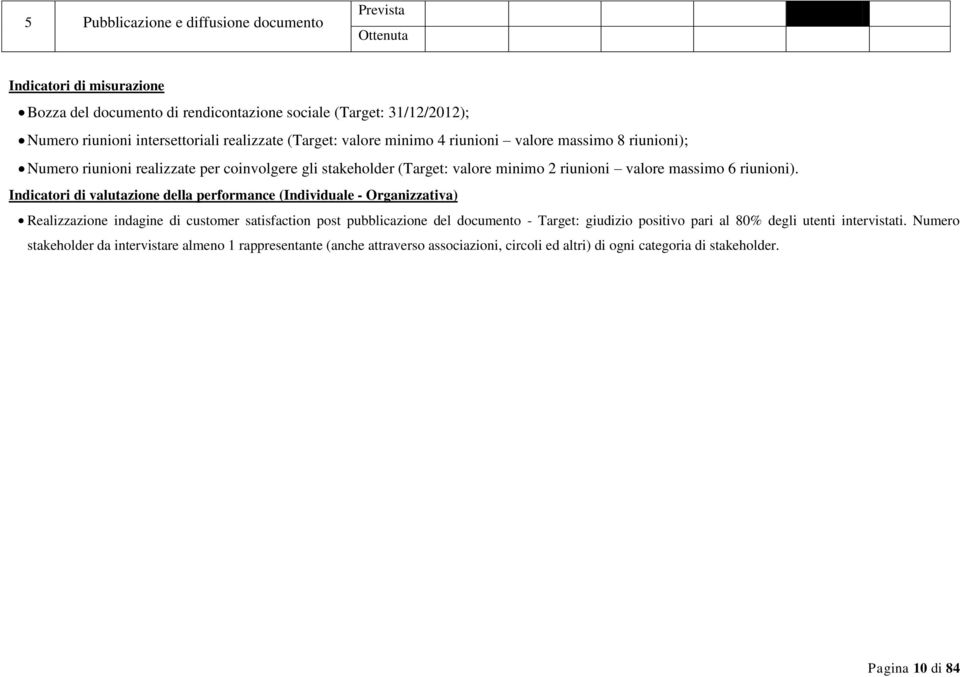 Indicatori di valutazione della performance (Individuale - Organizzativa) Realizzazione indagine di customer satisfaction post pubblicazione del documento - Target: giudizio positivo