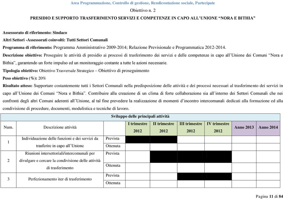 riferimento: Programma Amministrativo 2009-2014; Relazione Previsionale e Programmatica 2012-2014.