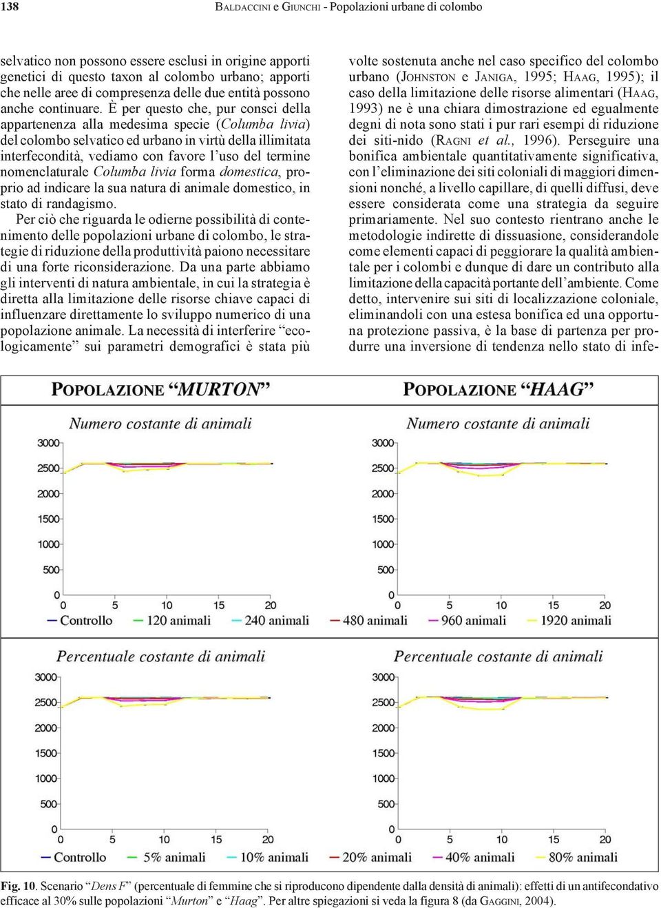 È per questo che, pur consci della appartenenza alla medesima specie (Columba livia) del colombo selvatico ed urbano in virtù della illimitata interfecondità, vediamo con favore l uso del termine