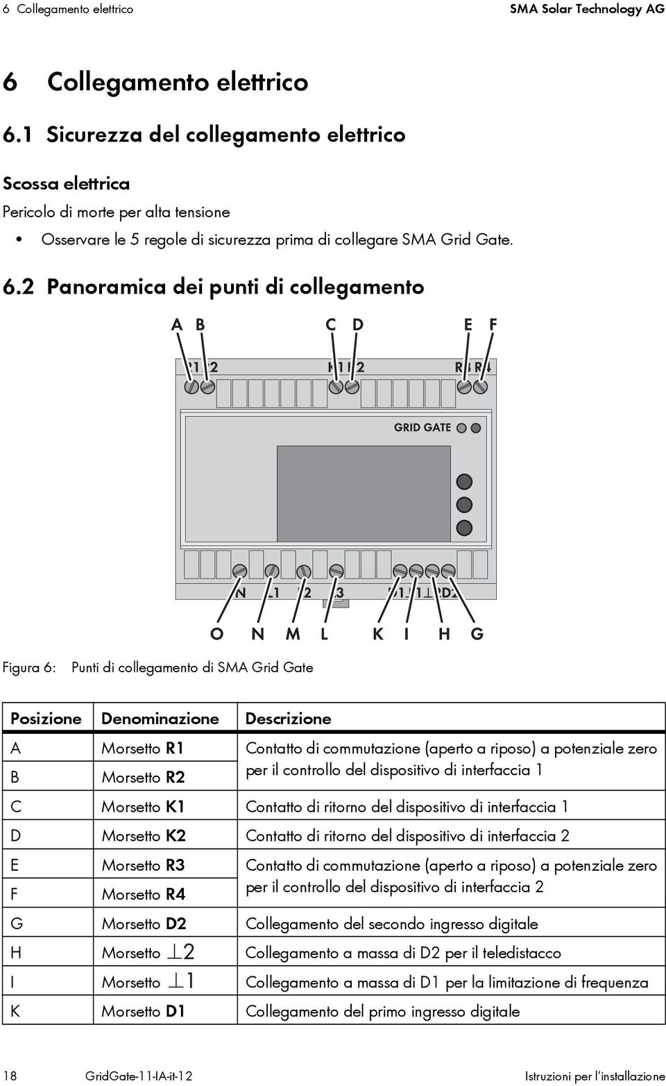 2 Panoramica dei punti di collegamento Figura 6: Punti di collegamento di SMA Grid Gate Posizione Denominazione Descrizione A Morsetto R1 Contatto di commutazione (aperto a riposo) a potenziale zero