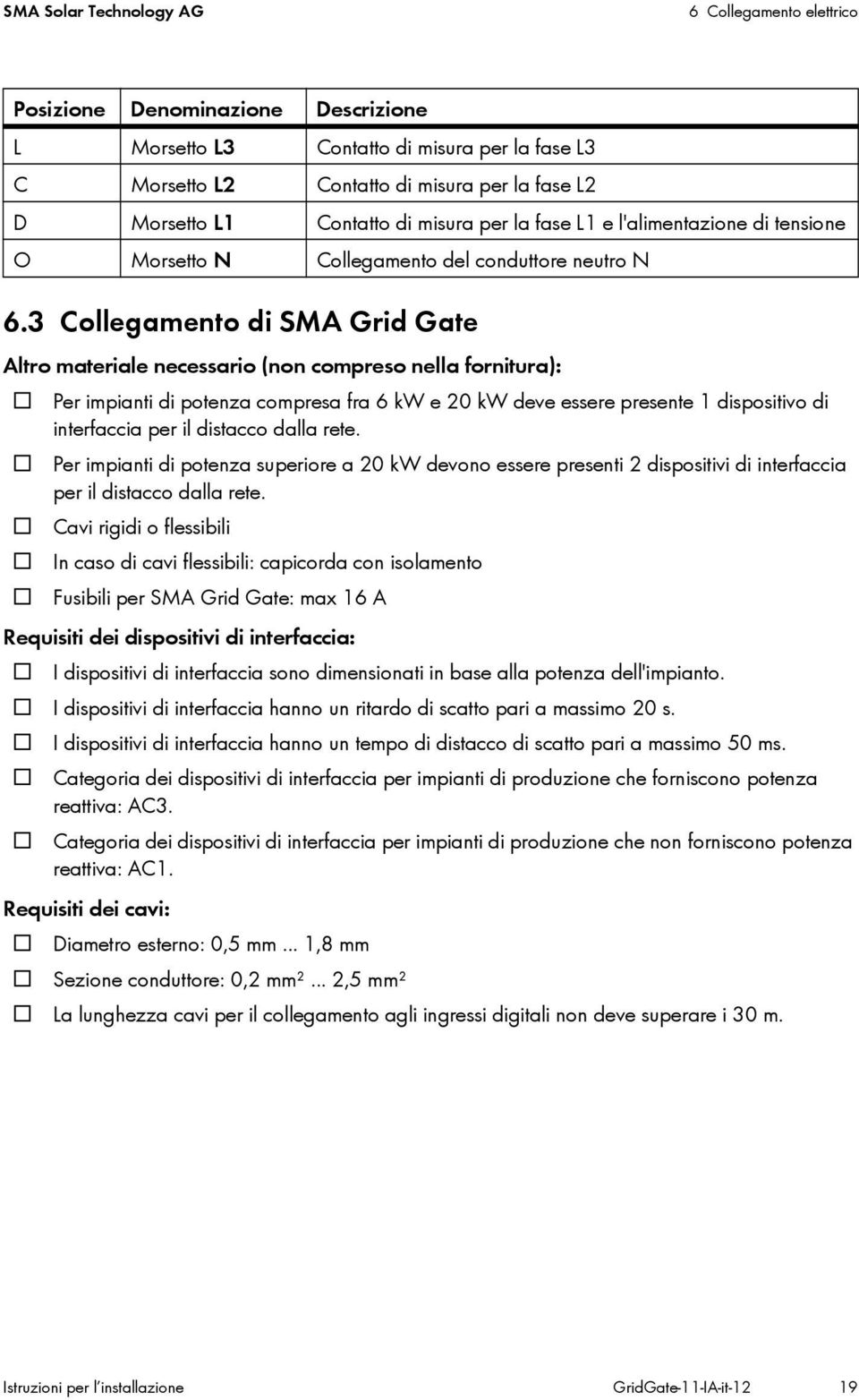 3 Collegamento di SMA Grid Gate Altro materiale necessario (non compreso nella fornitura): Per impianti di potenza compresa fra 6 kw e 20 kw deve essere presente 1 dispositivo di interfaccia per il