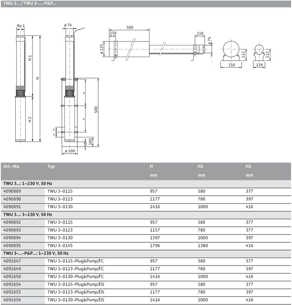 3-0115 957 580 377 4090893 TWU 3-0123 1157 780 377 4090894 TWU 3-0130 1397 1000 397 4090895 TWU 3-0145 1796 1380 416 TWU 3- -P&P : 1~230 V, 50 Hz 4091647 TWU