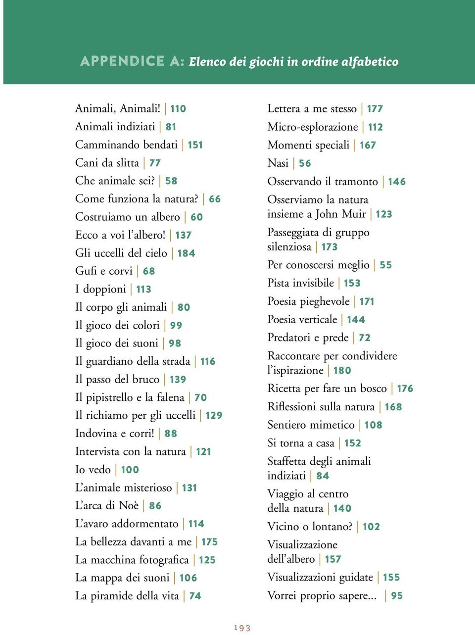 137 Gli uccelli del cielo 184 Gufi e corvi 68 I doppioni 113 Il corpo gli animali 80 Il gioco dei colori 99 Il gioco dei suoni 98 Il guardiano della strada 116 Il passo del bruco 139 Il pipistrello e