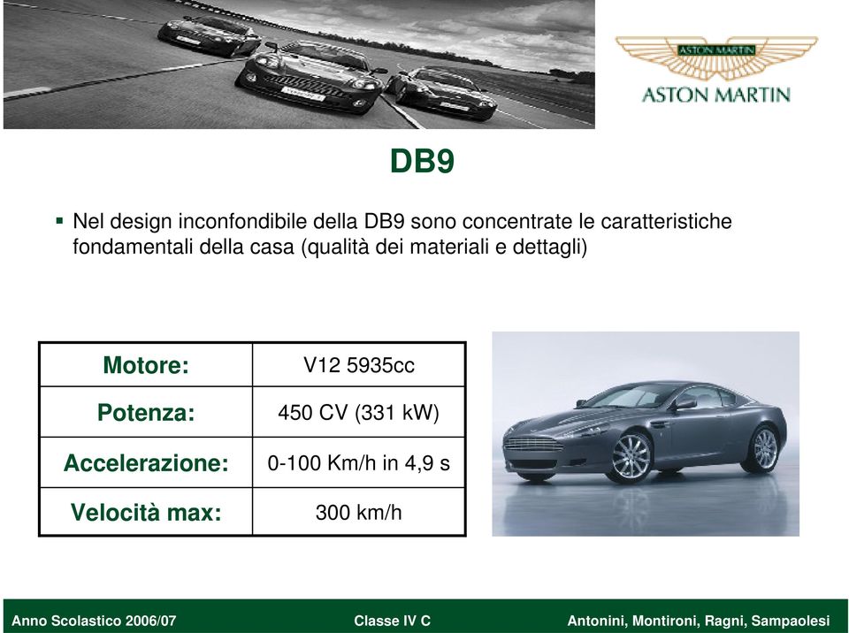 materiali e dettagli) Motore: Potenza: Accelerazione: