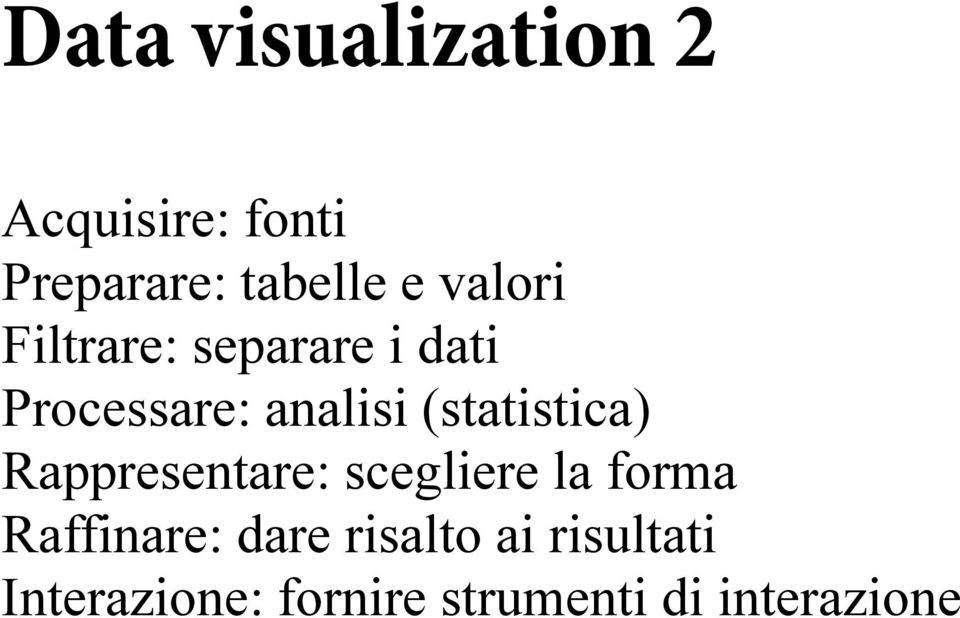 (statistica) Rappresentare: scegliere la forma Raffinare: