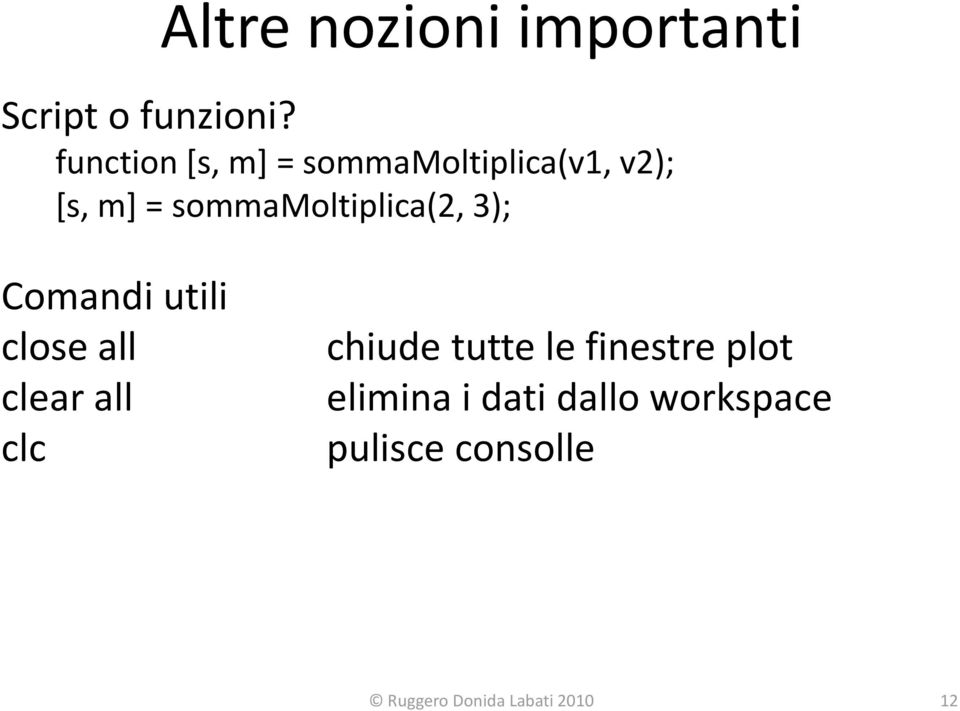 sommamoltiplica(2, 3); Comandi utili close all clear all